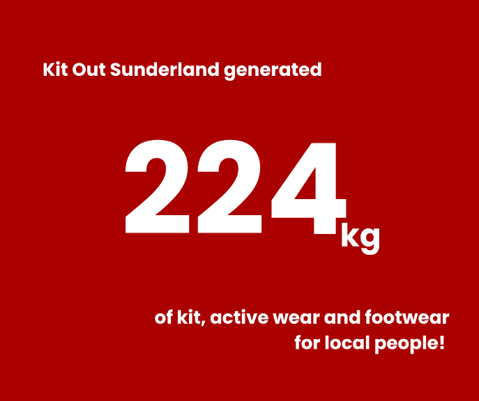 Kit out Sunderland new